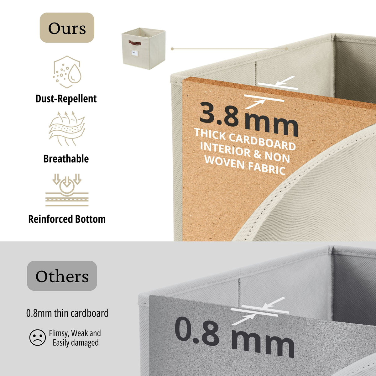 Bin, Cube Bin, Closet Organizers, Set of 6, Beige - Image 3